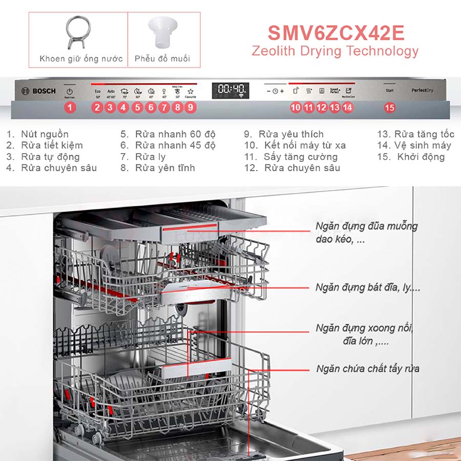 /Upload/avatar/ava website-2/avatar-tong-quat-bosch-smv6zcx42e-01.jpg